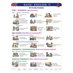 Basic English V (Podstawowy angielski V) - Plansza dwustronna 2 w 1