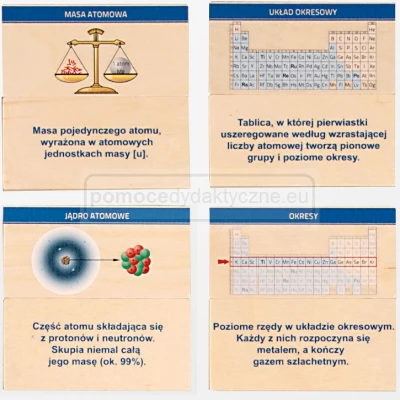 Chemiczne memory Budowa materii. Układ okresowy pierwiastków