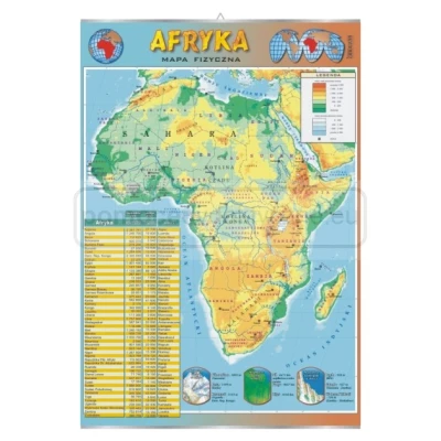 Afryka – mapa fizyczna – plansza 