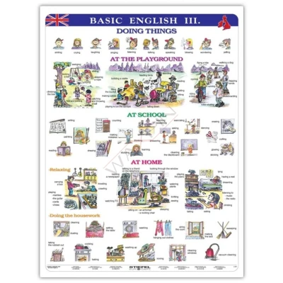 Basic English III (Podstawowy angielski III) - Plansza dwustronna 2 w 1