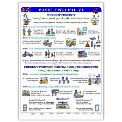 Basic English VI (Podstawowy angielski VI) - Plansza dwustronna 2 w 1
