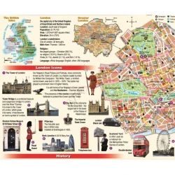 Basic Facts about London (Fakty o Londynie) - Mapa dwustronna 2 w 1