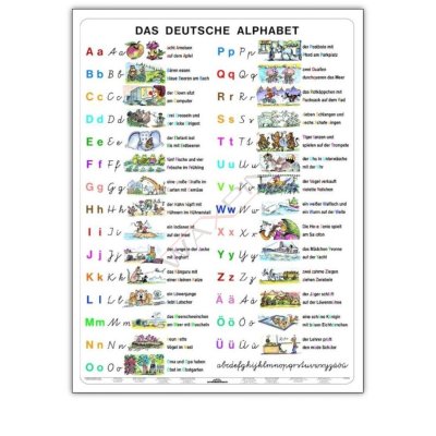 Das Deutsche Alphabet (Alfabet) - Plansza dwustronna 2 w 1 - język niemiecki