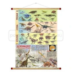 Dinozaury i inne gady prehistoryczne – plansza  