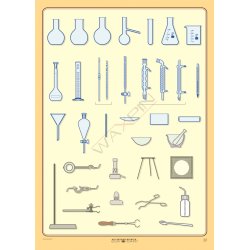 DUO plansza – Szkło laboratoryjne i inne pomoce
