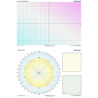 DUO Układ współrzędnych / Diagram kołowy - plansza 140x100