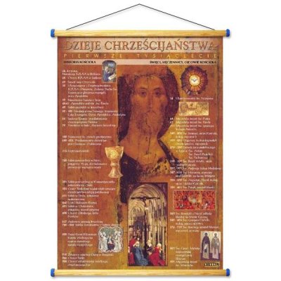 Dzieje chrześcijaństwa – I tysiąclecie - plansza - oprawa drewniana