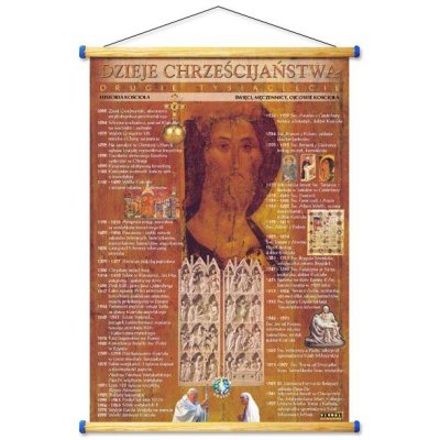 Dzieje chrześcijaństwa – II tysiąclecie - plansza - oprawa drewniana