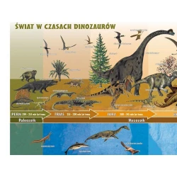 Ewolucja dinozaurów - świat w czasach wielkich gadów  - plansza
