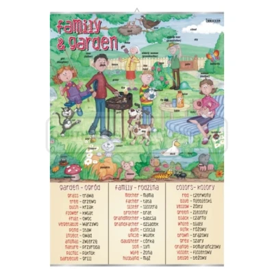 Family & Garden - plansza - język angielski