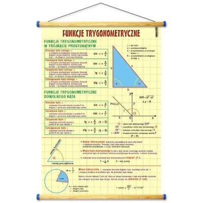 Funkcje trygonometryczne - plansza - oprawa drewniana