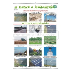 Ekologia - recykling i odnawialne źródła energii, 7 sztuk  – zestaw plansz