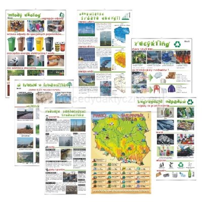 Geografia – Ekologia i ochrona przyrody, 7 sztuk  – zestaw plansz