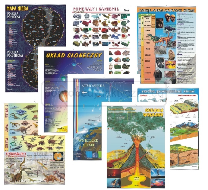 Geografia – Nauka o Ziemi A, 8 sztuk – zestaw plansz