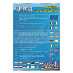 HISTORIA - Unia Europejska - 4 sztuk, zestaw plansz