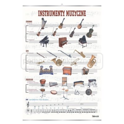 Instrumenty muzyczne - plansza