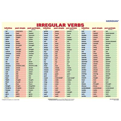 Irregular verbs - plansza