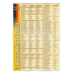 Język Niemiecki - gramatyka - 7 sztuk, zestaw plansz
