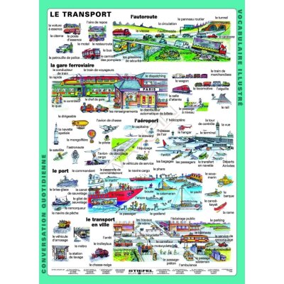Le Transport - Plansza dwustronna DUO - język francuski