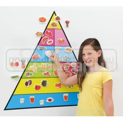 Magnetyczna piramida żywienia - 50 produktów i piramida