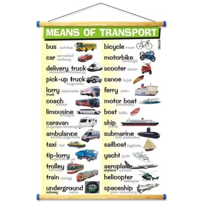 Means of transport - plansza - język angielski