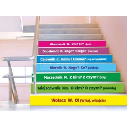 Naklejki edukacyjne na schody DNI TYGODNIA PL/EN, zestaw 8 szt. 