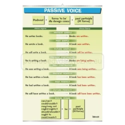 Passive voice - plansza - język angielski