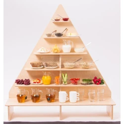 Piramida żywienia, duża konstrukcja drewniana