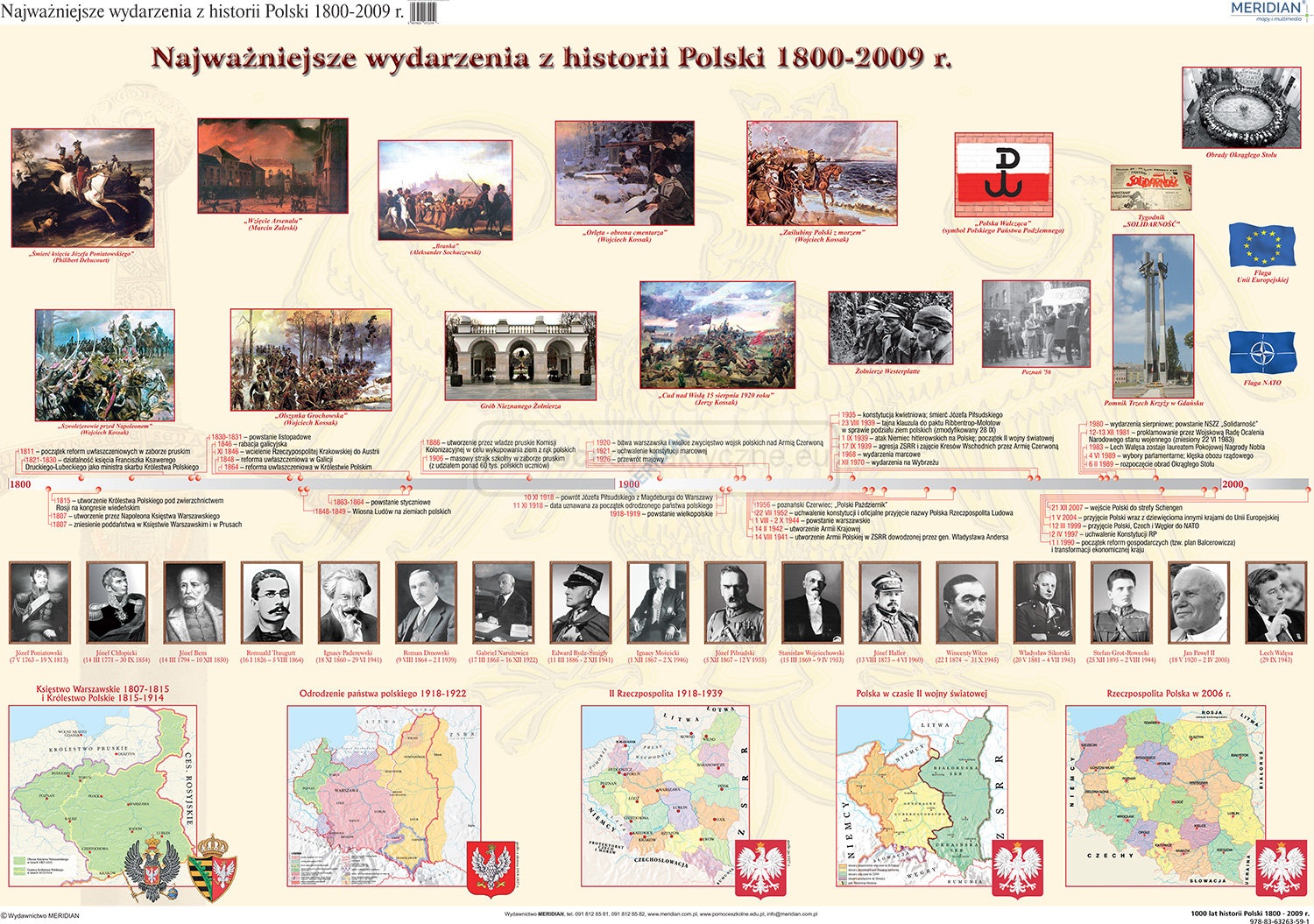 1000 lat historii Polski - dziedzictwo narodowe (1800-2009) - mapa ścienna/plansza