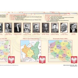 1000 lat historii Polski - dziedzictwo narodowe (1800-2009) OJCZYZNA - mapa ścienna/plansza