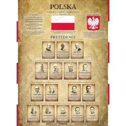 Polska - symbole narodowe, Prezydenci – mapa dwustronna