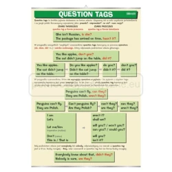 Questions tags - plansza - język angielski
