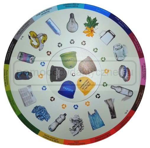 Segregacja odpadów. Zestaw edukacyjny "DOPASUJ" PVC 40cm PREMIERA wrzesień 2023