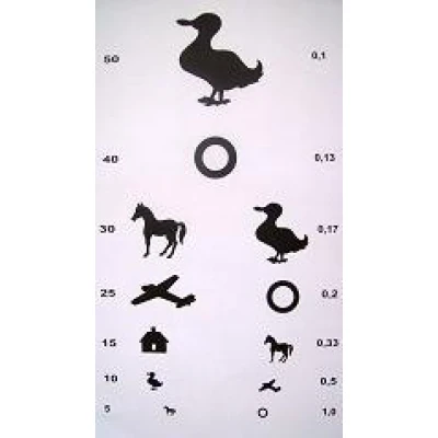 Tablica Snellena dla dzieci z figurami – kaczka