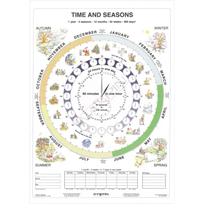 Time and Season (Czas i pory roku) - Plansza dwustronna DUO