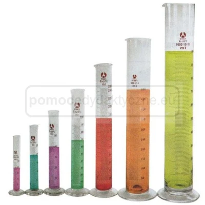Zestaw cylindrów - 25 - 250 ml - 4szt 