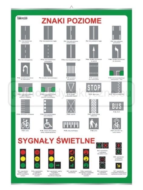 Znaki poziome i sygnały świetlne - bezpieczeństwo ruchu drogowego - plansza